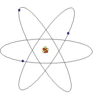 The atom