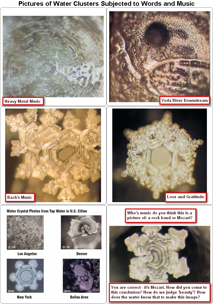 Images of Water Crystals